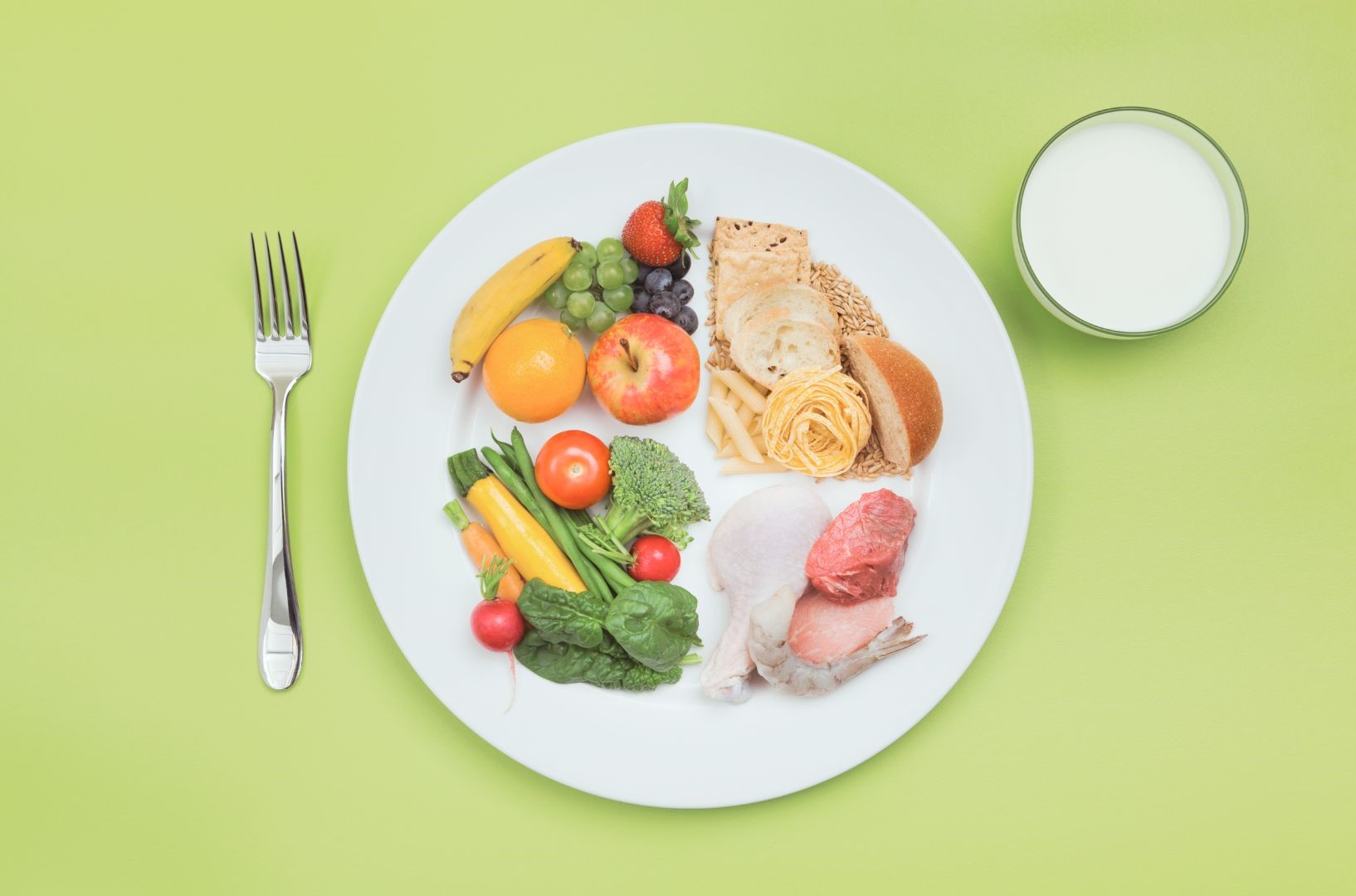 Тарелка здорового питания